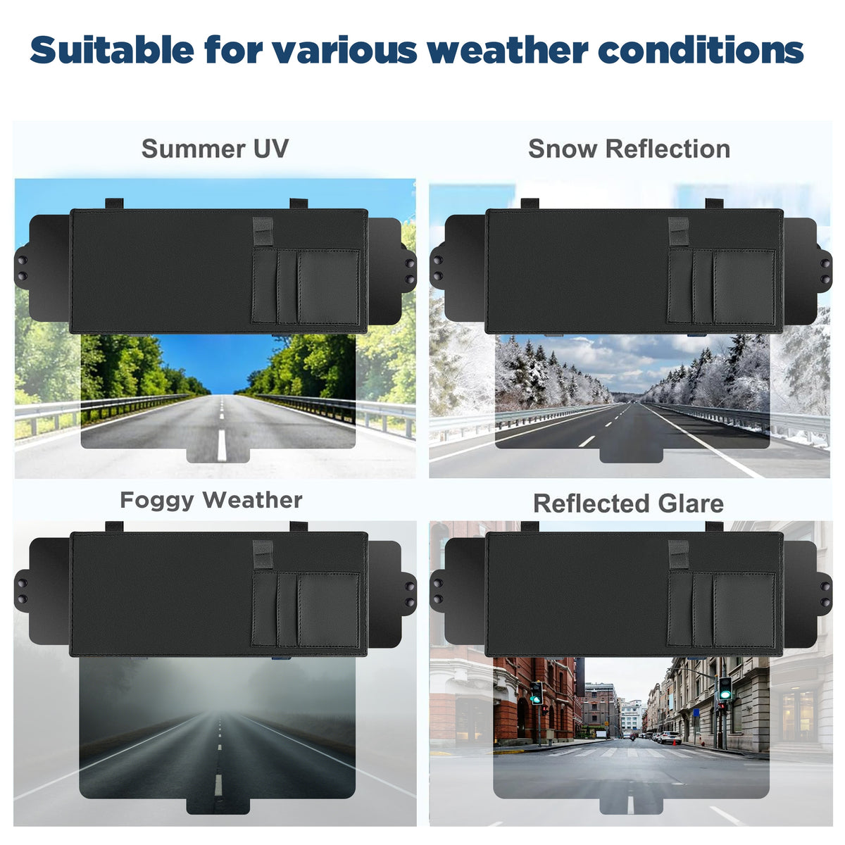 EVLIVE Sun Visor Extender for Car,with Side Shade,Anti-Glare,No Distortion PC Lens,UV400 Protection,Stable Installation