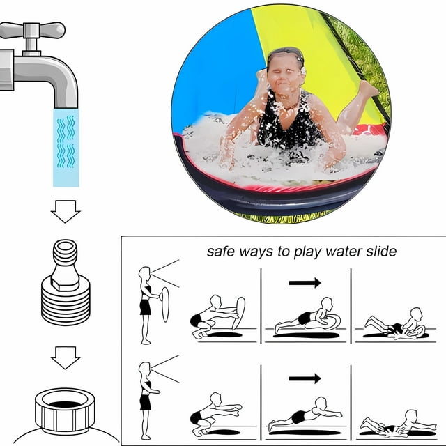 KOPPOP 22.5FT x 4.6FT Water Slide , Double Lawn Water Slide for kids ,Heavy Duty Slip Waterslides Water Toy with Sprinkler and 2 Bodyboards for Summer Backyard Outdoor Water Play Funies