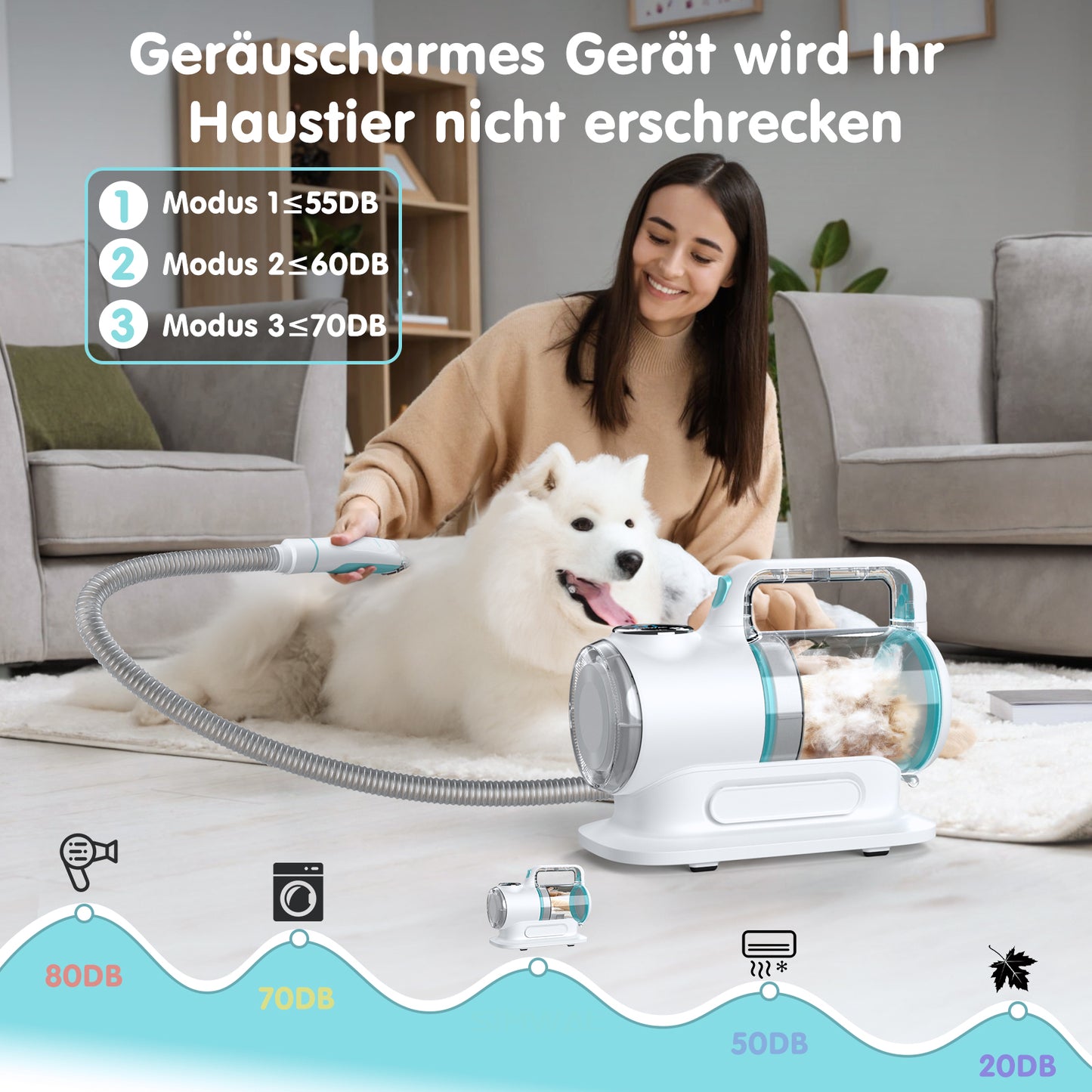 Dog Grooming Kit Vacuum, 6 in 1 Pet Grooming Vacuum, 11KPA Dog Clippers for Grooming, Dog Vacuum for Shedding Grooming, Suction 99% Dog Hair, Low Noise Pet Vacuum Grooming Kit for Dog Cat