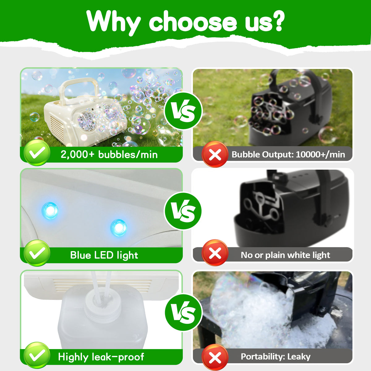 KOPPOP Upgraded Bubble Machine, Automatic Bubble Blower for Kids with 85ml Bubble Solution and Rechargeable Battery, 20000+ Bubbles Per Minute Indoor Outdoor Toy for Birthday Party, White