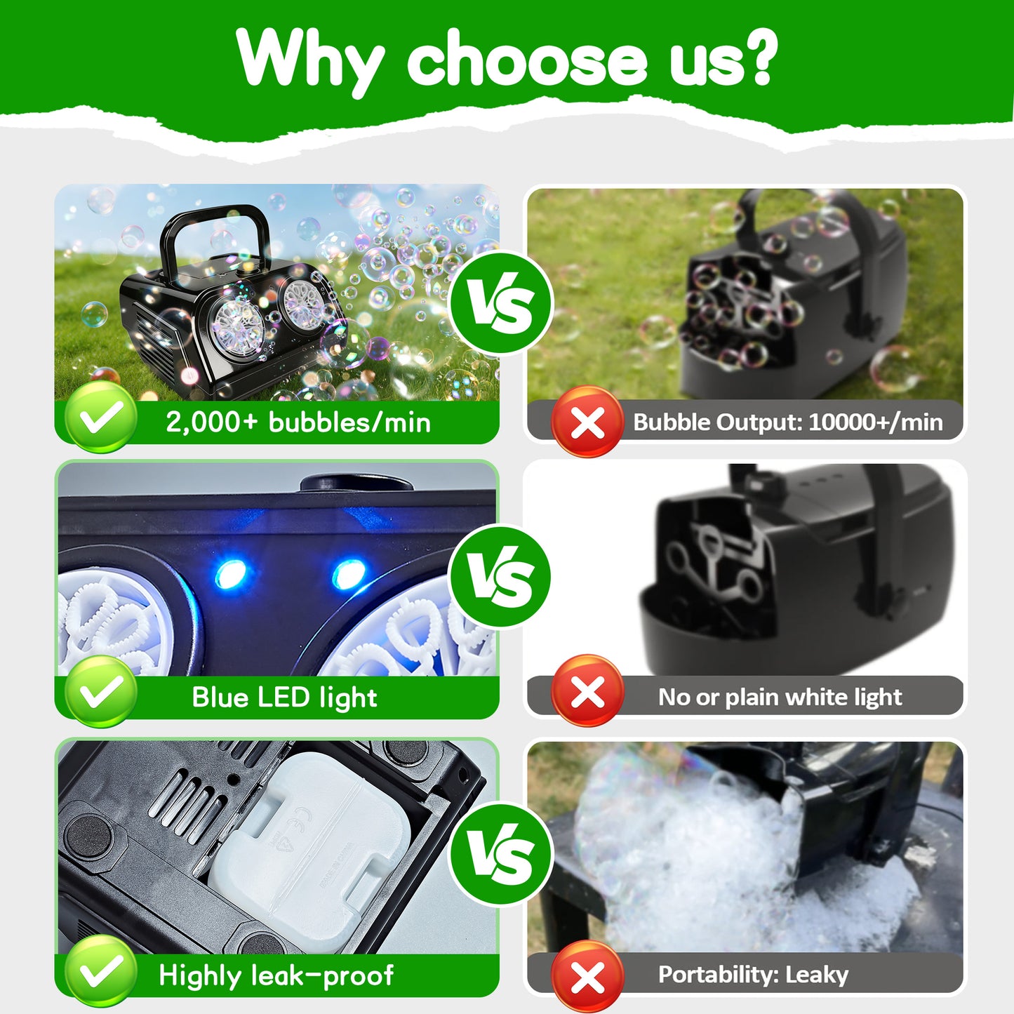 KOPPOP Upgraded Bubble Machine, Automatic Bubble Blower for Kids with 85ml Bubble Solution and Rechargeable Battery, 20000+ Bubbles Per Minute Indoor Outdoor Toy for Birthday Party, Black