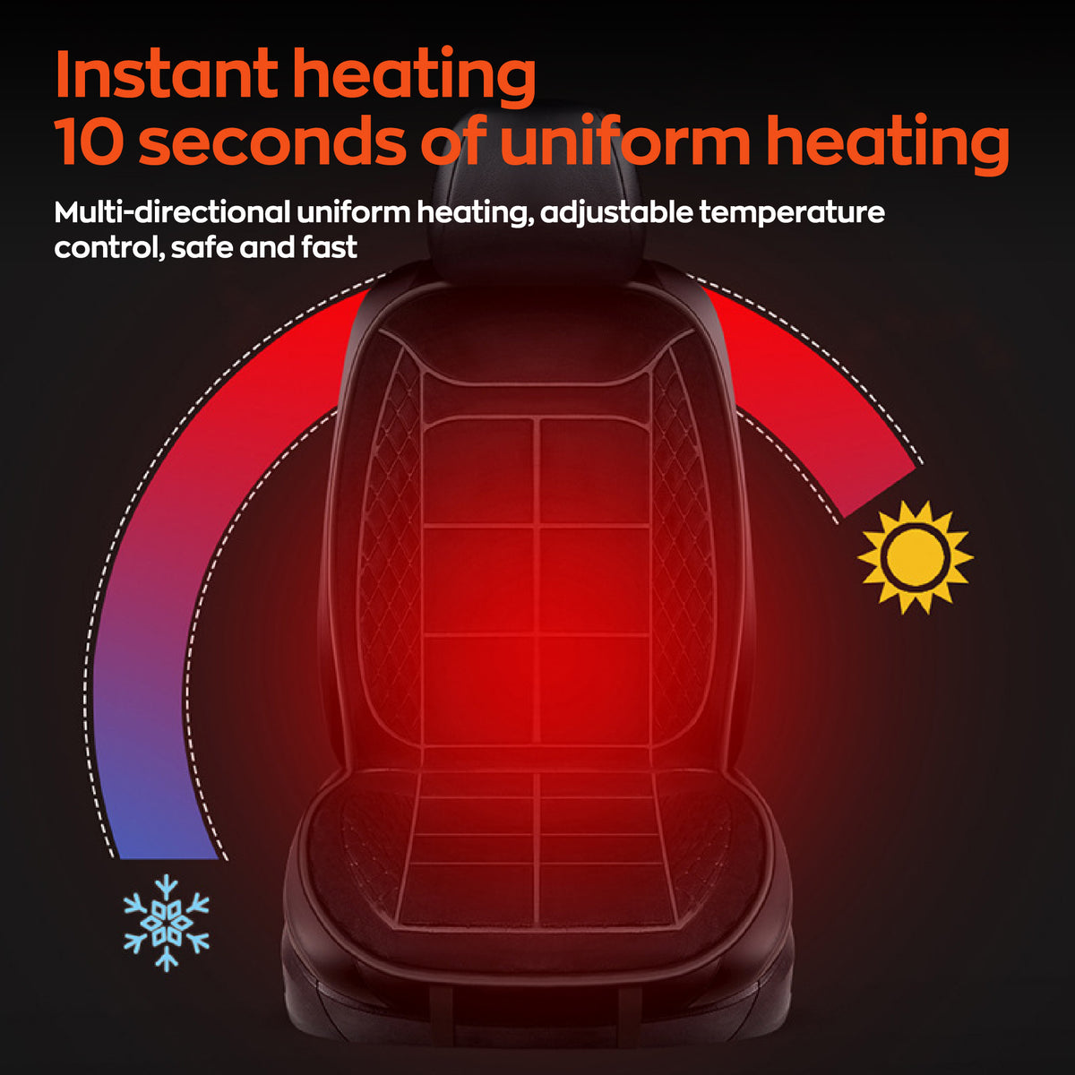 EVLIVE Car Seat Heater, Adjustable Temperature, Portable Seat Cushion 12V Universal, Fits All Vehicles