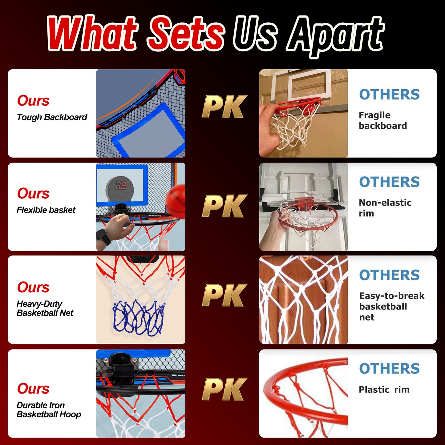 KOPPOP Hoop Basketball Set, Over the Door Basketball Hoop for Kids,Includes Mini Ball and Scoreboard, Kids Basketball Toy Gifts for Kids Boys Teens