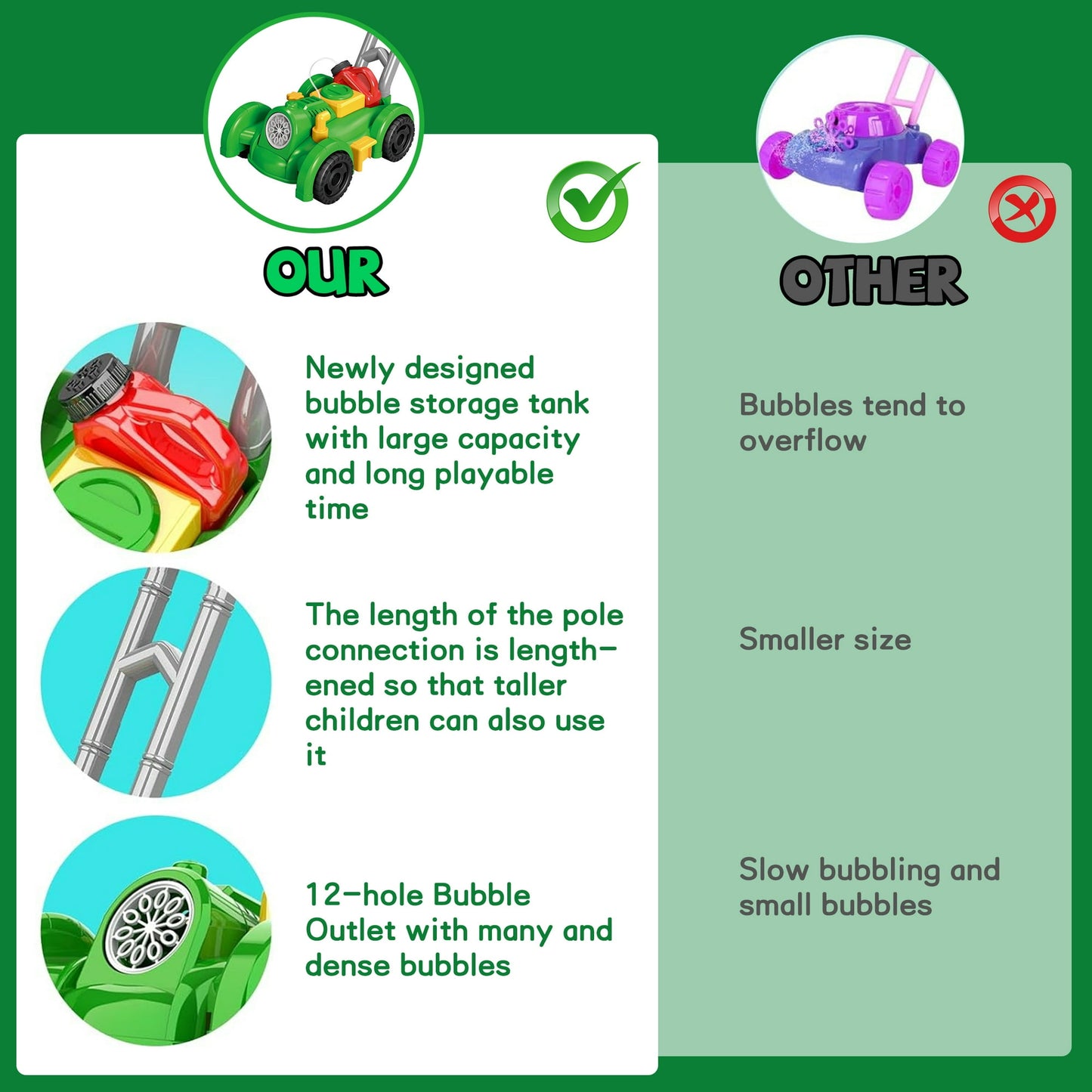 Bubble Lawn Mower, Bubble Machine Toys for toddlers age 1-3, Summer Outdoor Push Backyard Toys Party Favors,Birthday Gift for Preschool Boy or Girl-Green