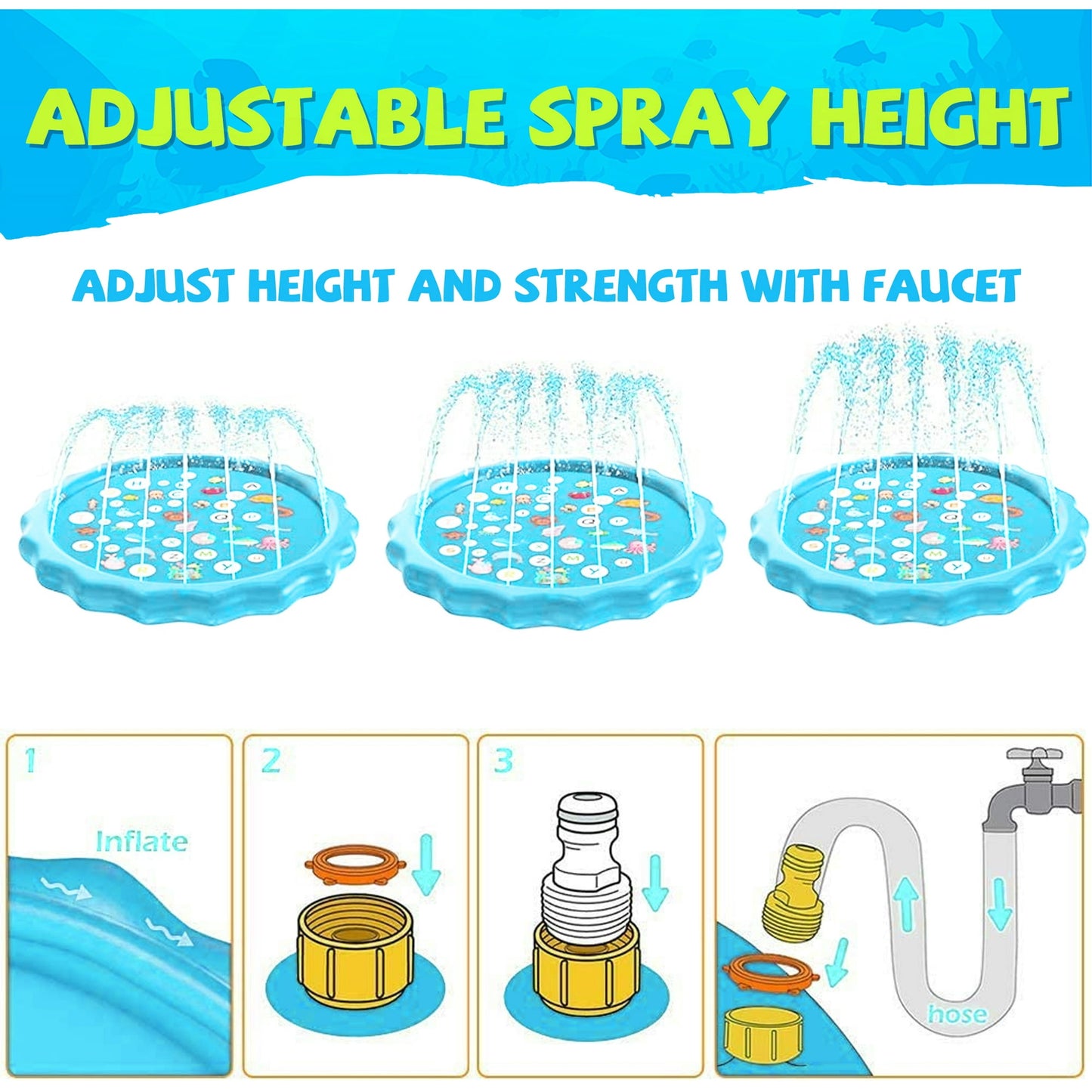 68-Inch Splash Pad for Kids & Pets, Non-Slip Outdoor Sprinkler Play Mat, Summer Water Toy for Toddlers & Dogs, Backyard Lawn Sprinkler